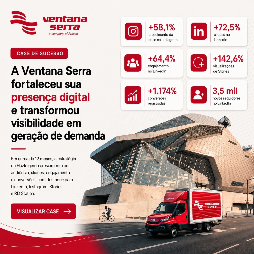 Ventana Serra — presença digital e geração de demanda