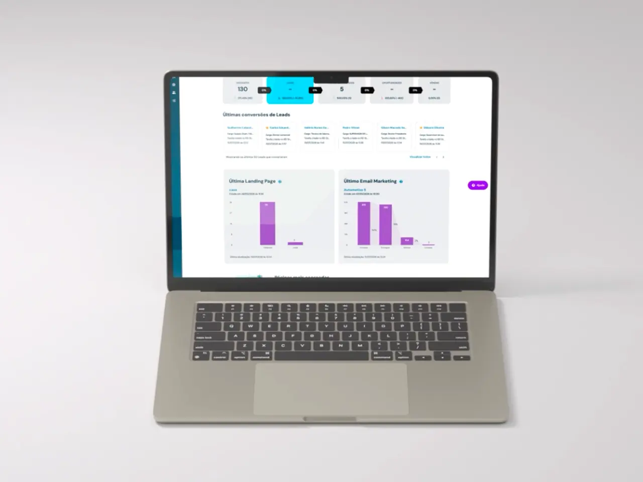 B2B Growth — geração de demanda